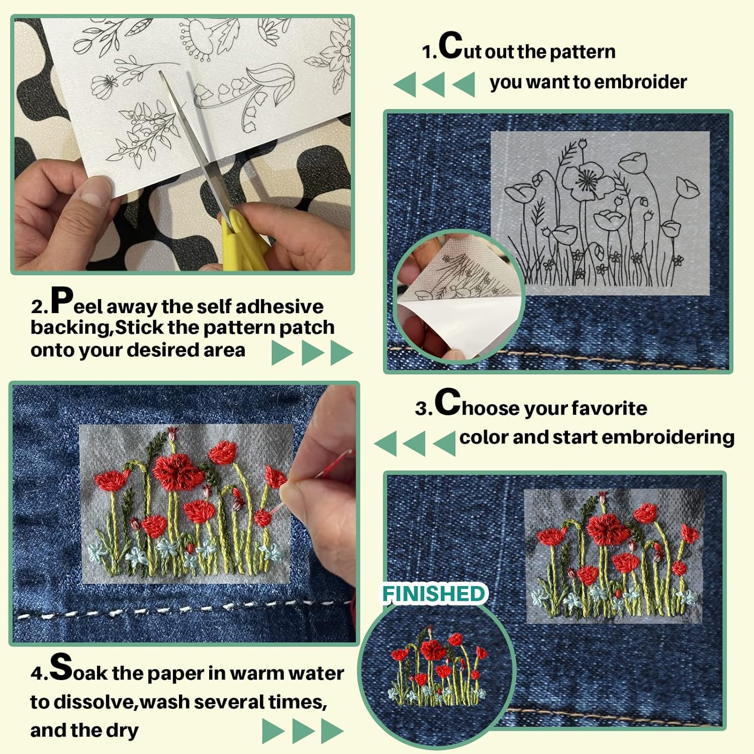 Stabilisateur hydrosoluble pou - Embroidery Stabilizer Backing avis et prix
