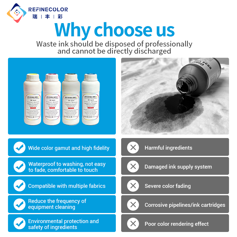 Encre textile DTG Refinecolor  - Direct To Garment Ink avis et prix
