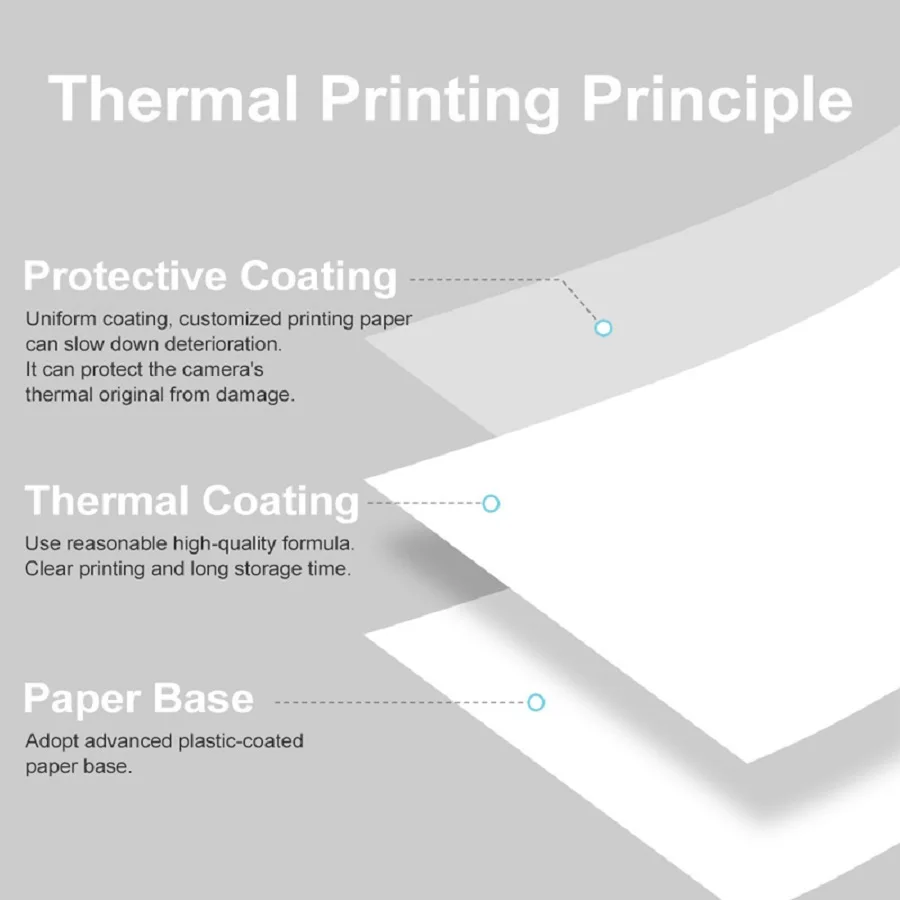 Rouleaux de papier thermique p - Heat Transfer Vinyl Roll avis et prix
